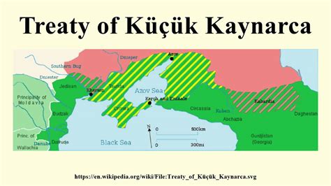 Il Trattato di Küçük Kaynarca: Un Patto Diplomatico che Ridisegnò le Carte del Levante Mediterraneo e Aprì la Porta alle Guerre Russo-Turche