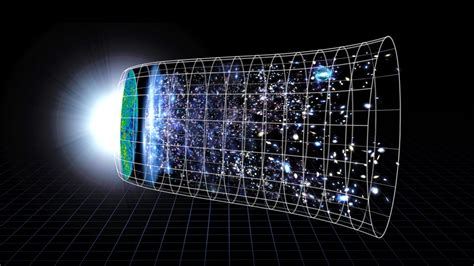 面接時間 15分 - そして、宇宙はなぜ膨張しているのか？